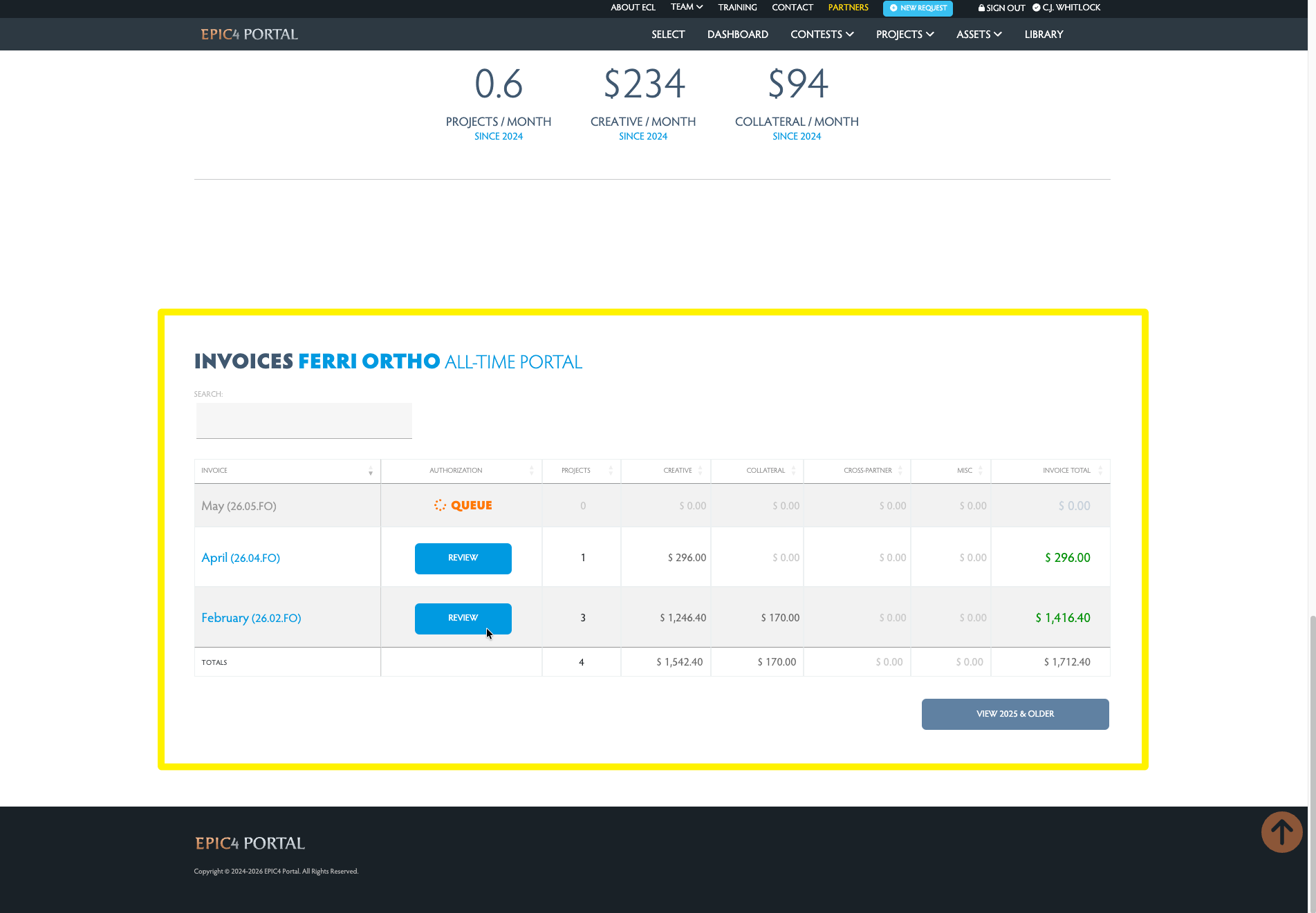 Dashboard with invoice notification bar