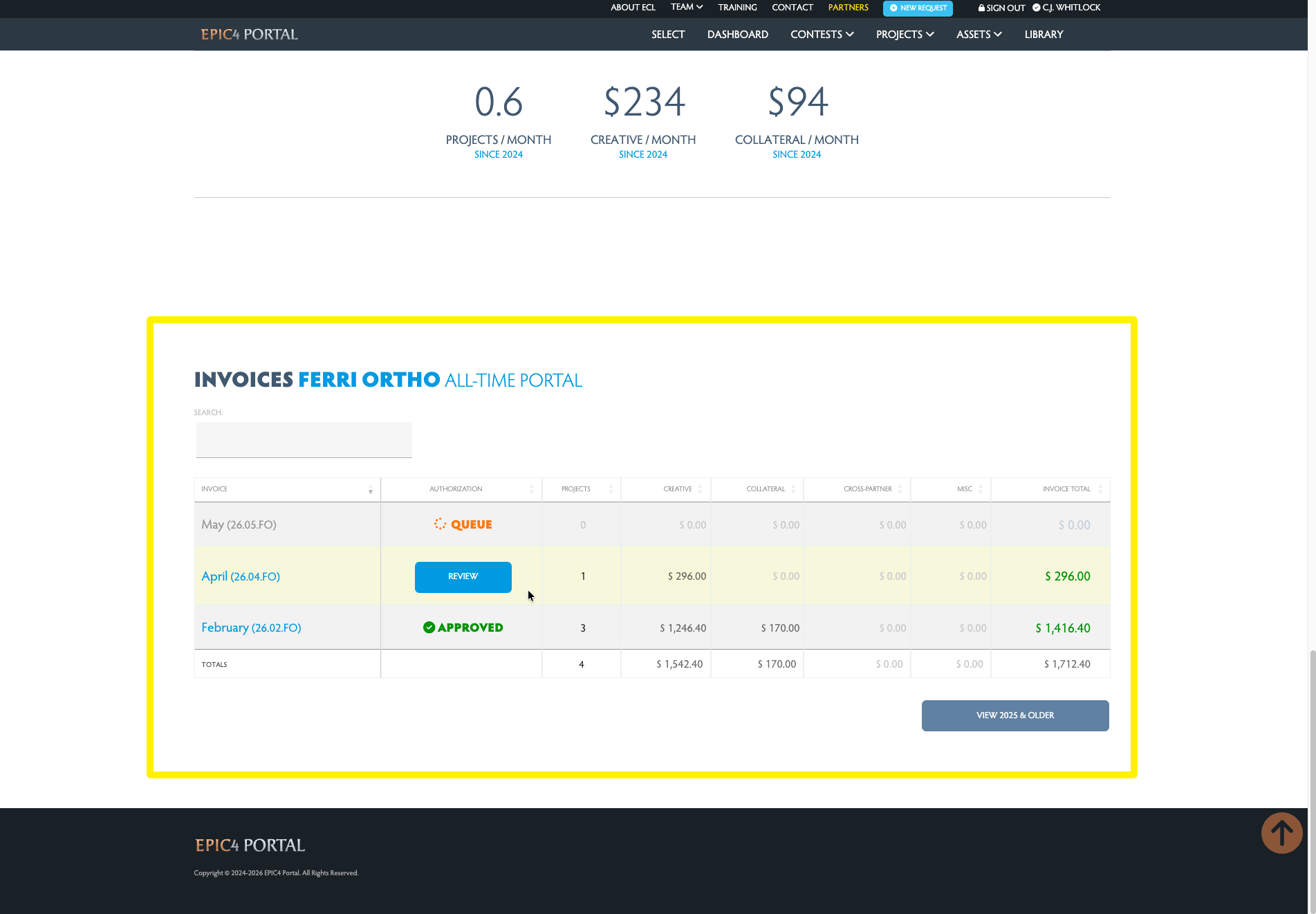 Dashboard with invoice notification bar